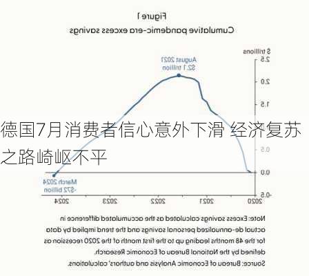 德國十二月消費者信心下降，市場趨勢分析與應(yīng)對策略，德國十二月消費者信心下降，市場趨勢分析與應(yīng)對之策