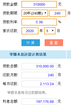 最新還貸款計(jì)算器，理解與應(yīng)用指南，最新還貸款計(jì)算器使用指南與理解手冊