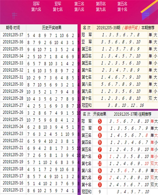 澳門六開彩開獎結(jié)果歷史探究，澳門六開彩開獎結(jié)果歷史深度探究