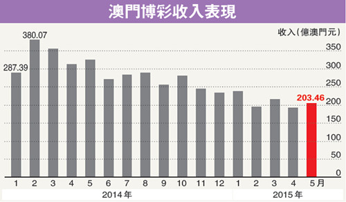 澳門六開彩開獎(jiǎng)結(jié)果歷史與犯罪問(wèn)題探討，澳門六開彩開獎(jiǎng)結(jié)果歷史與犯罪問(wèn)題探究