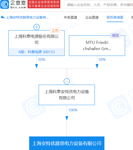 科泰電源最新消息，引領(lǐng)行業(yè)變革，塑造未來能源格局，科泰電源最新動態(tài)，引領(lǐng)行業(yè)變革，重塑未來能源格局