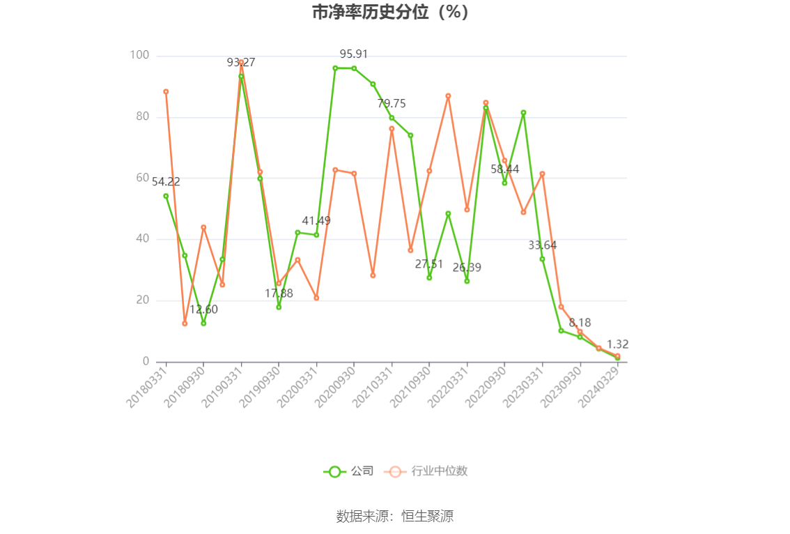 中旗股份最新消息全面解析，中旗股份最新動態(tài)全面解讀