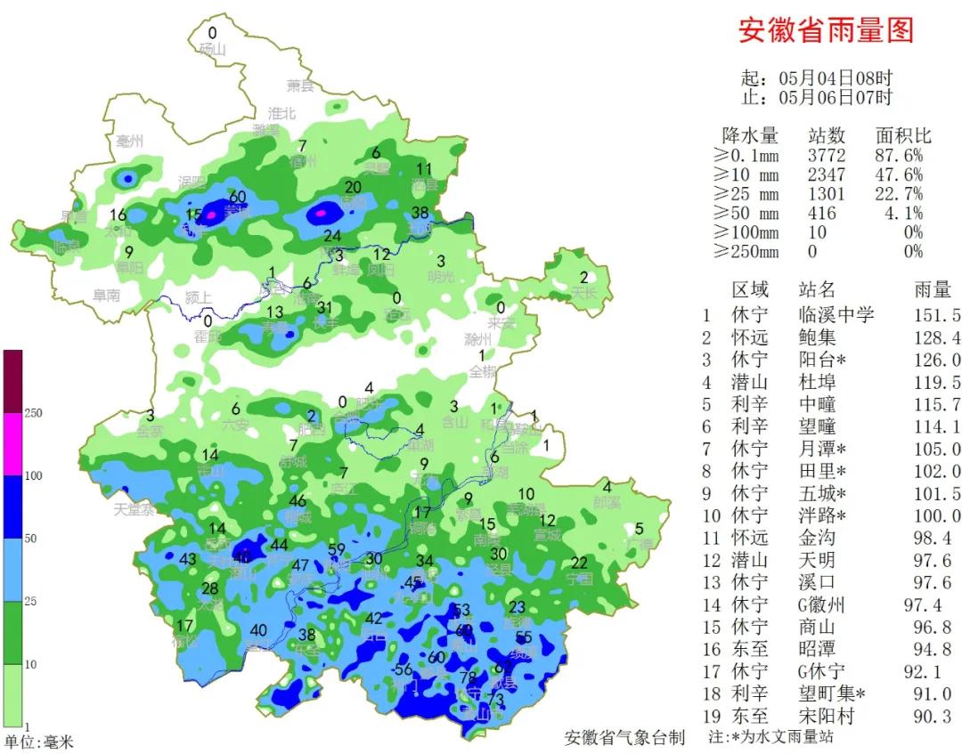 蚌埠天氣預(yù)報，未來15天的氣象概覽，蚌埠未來15天天氣預(yù)報概覽