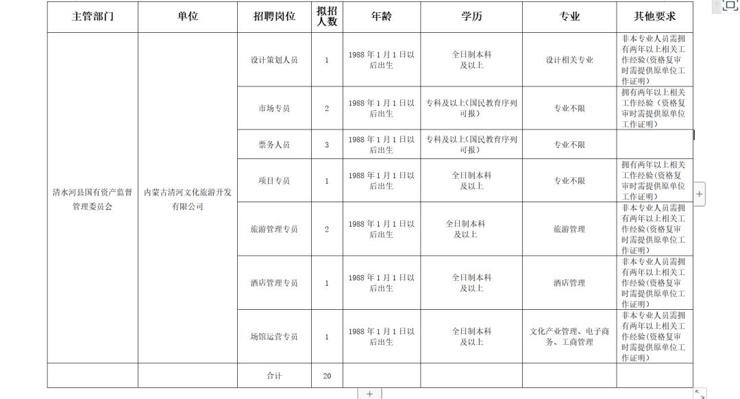 清河縣最新招聘信息概覽，清河縣最新招聘信息全面解析