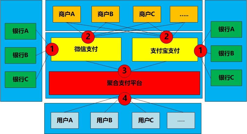 翼支付最新版本下載，便捷支付，一觸即發(fā)，翼支付最新版本下載，便捷支付，瞬間完成