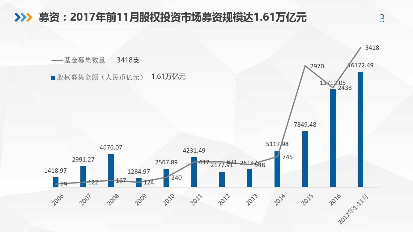 探索未來財(cái)富之路，2017最新投資策略，探索未來財(cái)富之路，揭秘最新投資策略，助力成功投資之路