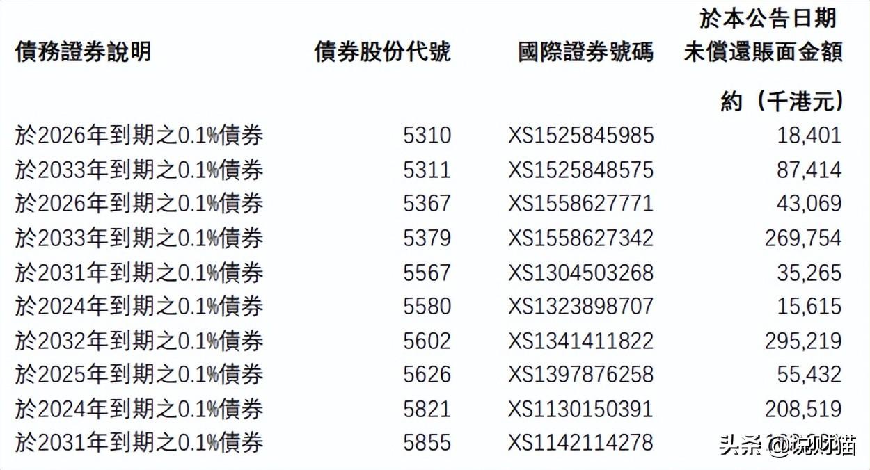 2024年即將停牌重組的股市動(dòng)態(tài)，2024年股市動(dòng)態(tài)，停牌重組在即