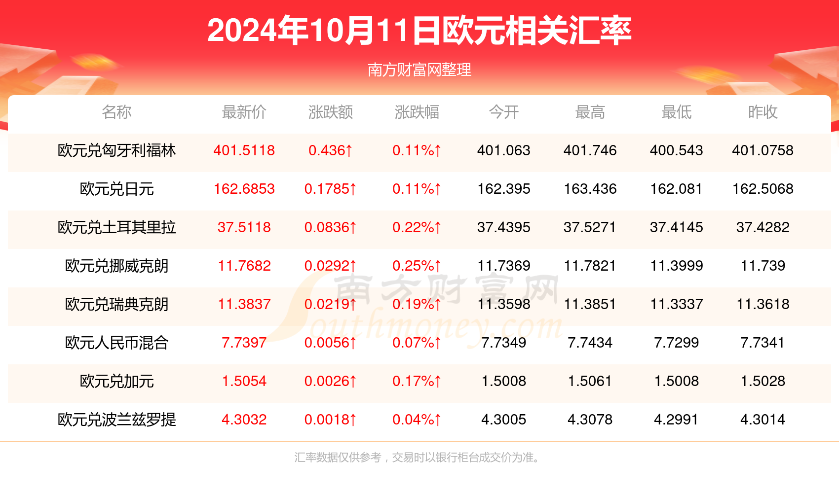 澳門博彩業(yè)的發(fā)展與未來展望，2024年澳門天天開好彩的機(jī)遇與挑戰(zhàn)，澳門博彩業(yè)的發(fā)展與未來展望，天天開好彩的機(jī)遇與挑戰(zhàn)解析