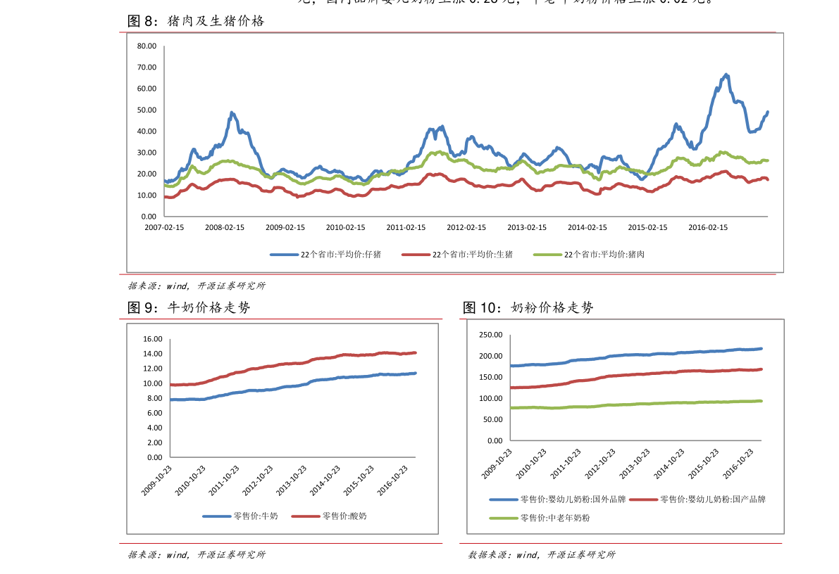 今天廢紙價格最新行情分析，廢紙價格最新行情分析與趨勢預測