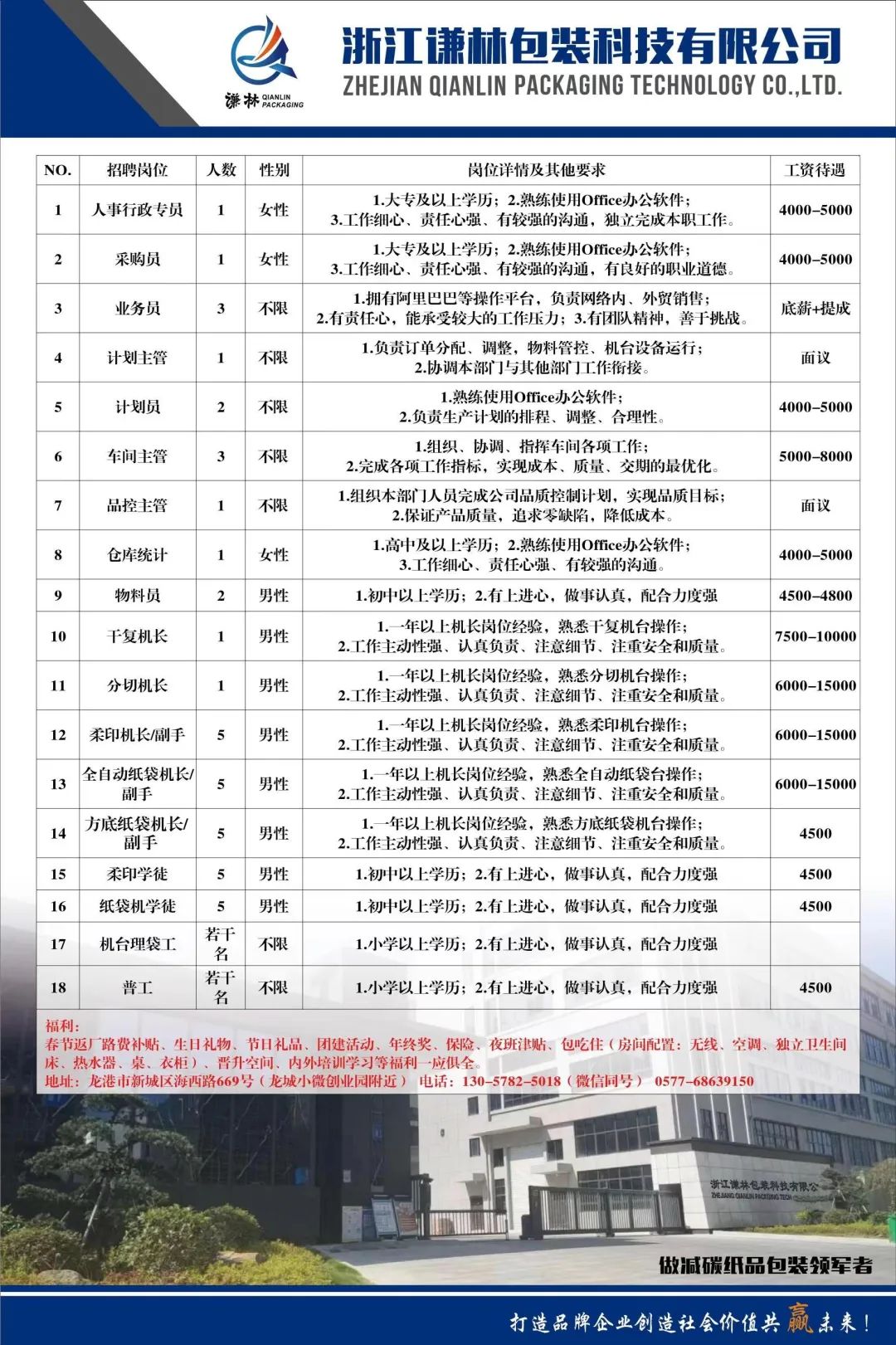 龍巖司機招聘最新信息及其相關(guān)分析，龍巖司機招聘最新信息及深度分析