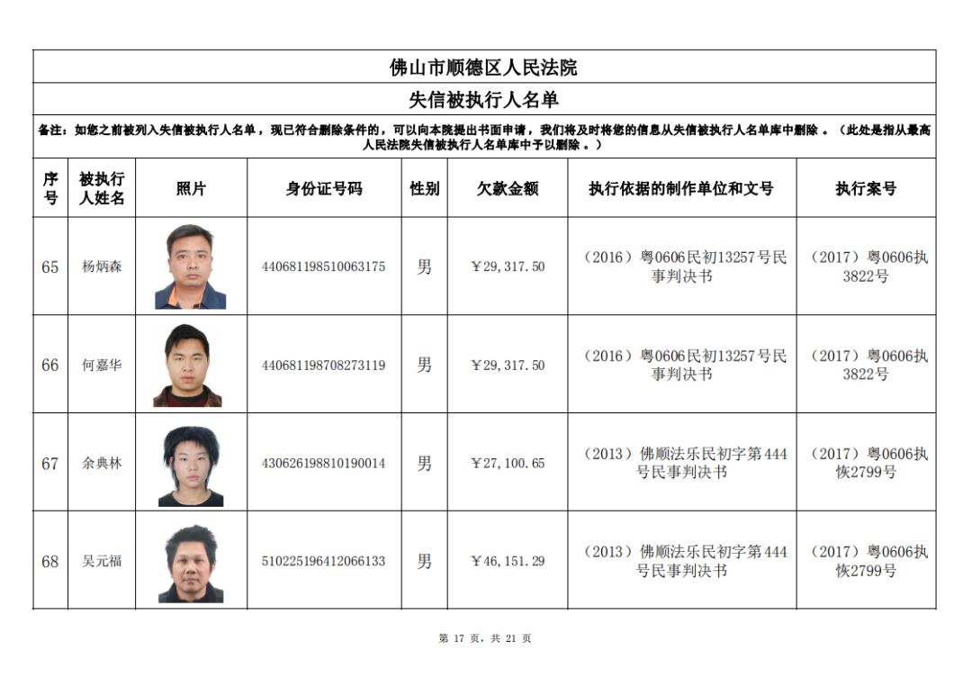 最新上杭老賴名單公布，上杭老賴名單最新公布