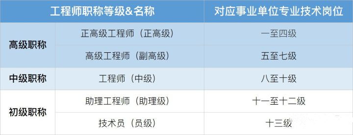 副高職稱最新退休年齡，社會變革與個體發(fā)展的交匯點(diǎn)，副高職稱退休年齡新動態(tài)，社會變革中的個體發(fā)展交匯點(diǎn)