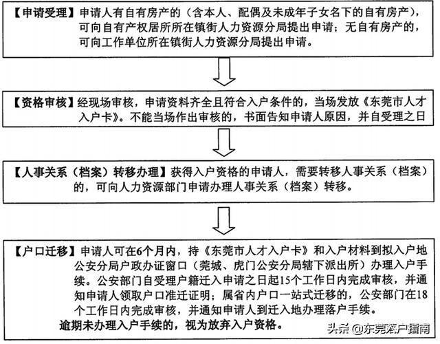 濟(jì)南市最新落戶政策，打造宜居宜業(yè)的人才高地，濟(jì)南市最新落戶政策打造人才吸引力超強(qiáng)的宜居宜業(yè)高地