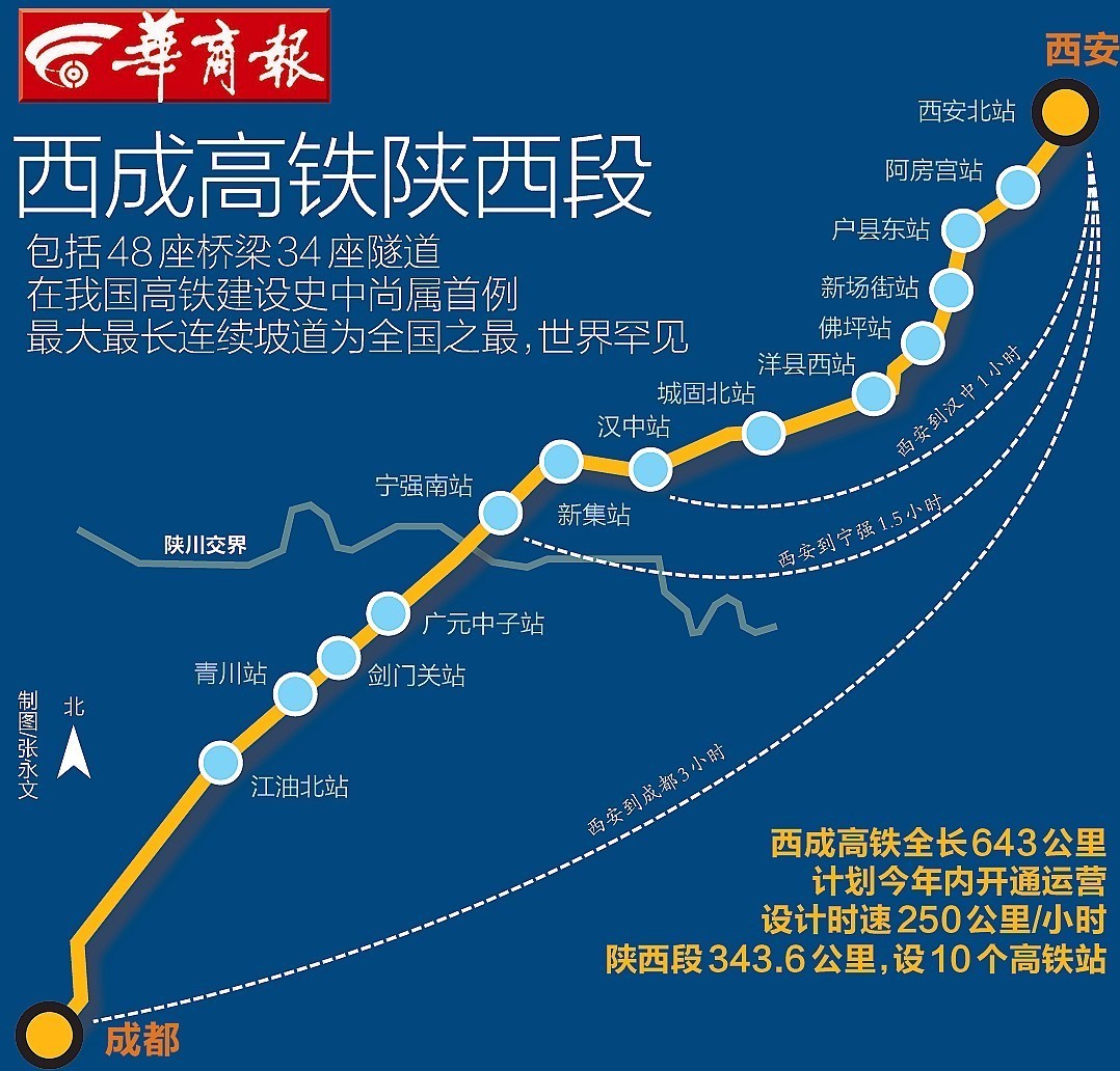 西漢高鐵最新消息，進(jìn)展、挑戰(zhàn)與未來展望，西漢高鐵最新進(jìn)展、挑戰(zhàn)及未來展望