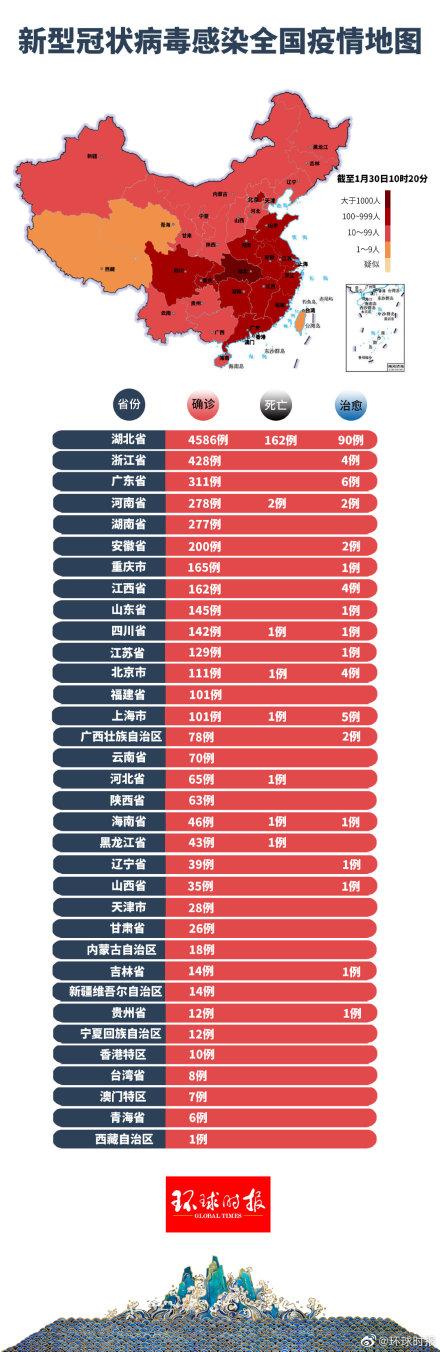 全國(guó)疫情今日最新消息，積極向好態(tài)勢(shì)持續(xù)鞏固，疫情防控取得顯著成效，全國(guó)疫情積極向好態(tài)勢(shì)持續(xù)鞏固，疫情防控取得顯著成效的最新消息