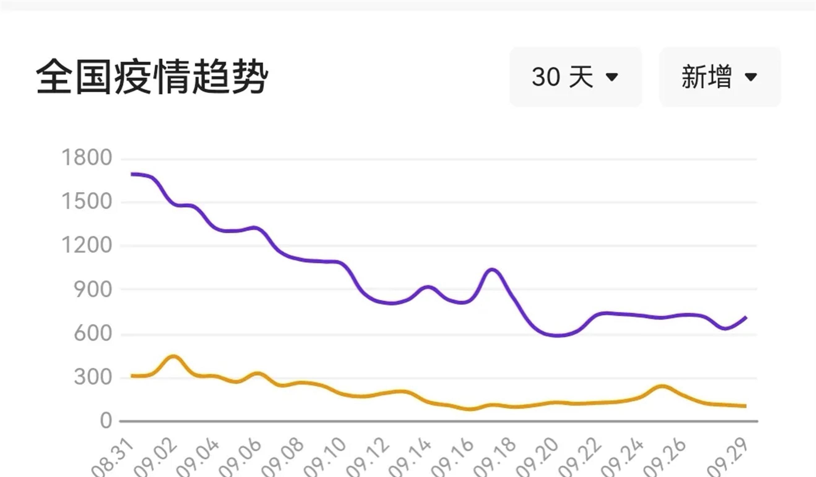 世界疫情最新消息今天，全球抗疫進(jìn)展與挑戰(zhàn)并存，全球疫情最新動(dòng)態(tài)，進(jìn)展與挑戰(zhàn)并存