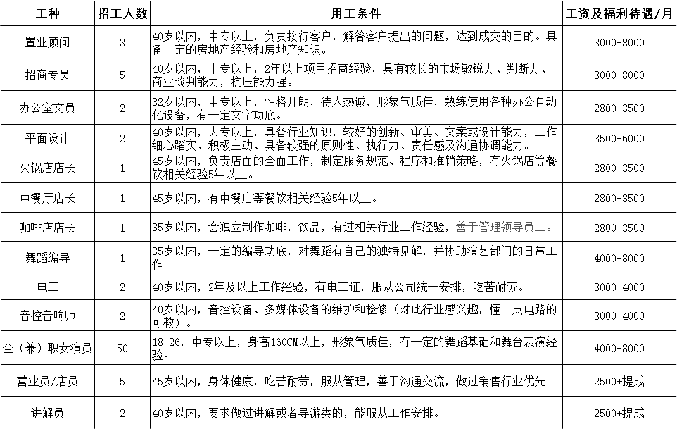 推薦 第377頁