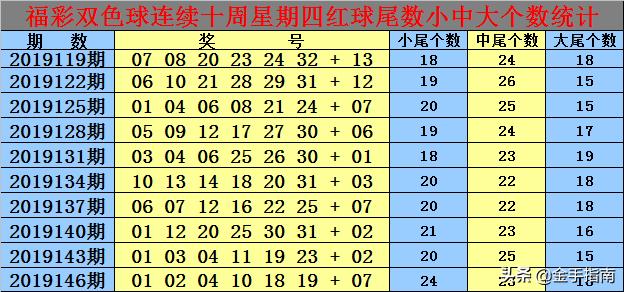 警惕白小姐三肖必中一碼——揭露一種可能的違法犯罪行為，警惕白小姐三肖必中一碼，揭露潛在違法犯罪行為揭秘