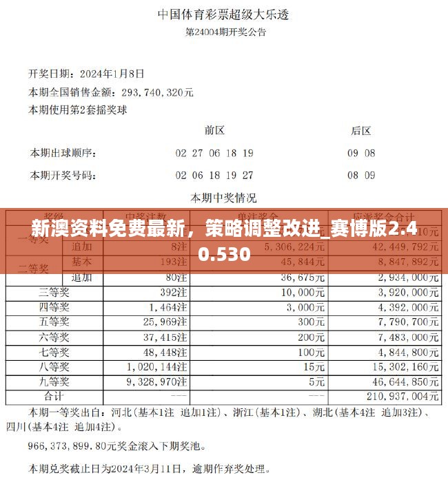 新澳歷史開獎最新結(jié)果及其影響，新澳歷史開獎最新結(jié)果及其深遠影響