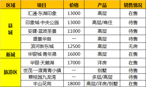 孤狼的吼聲 第10頁