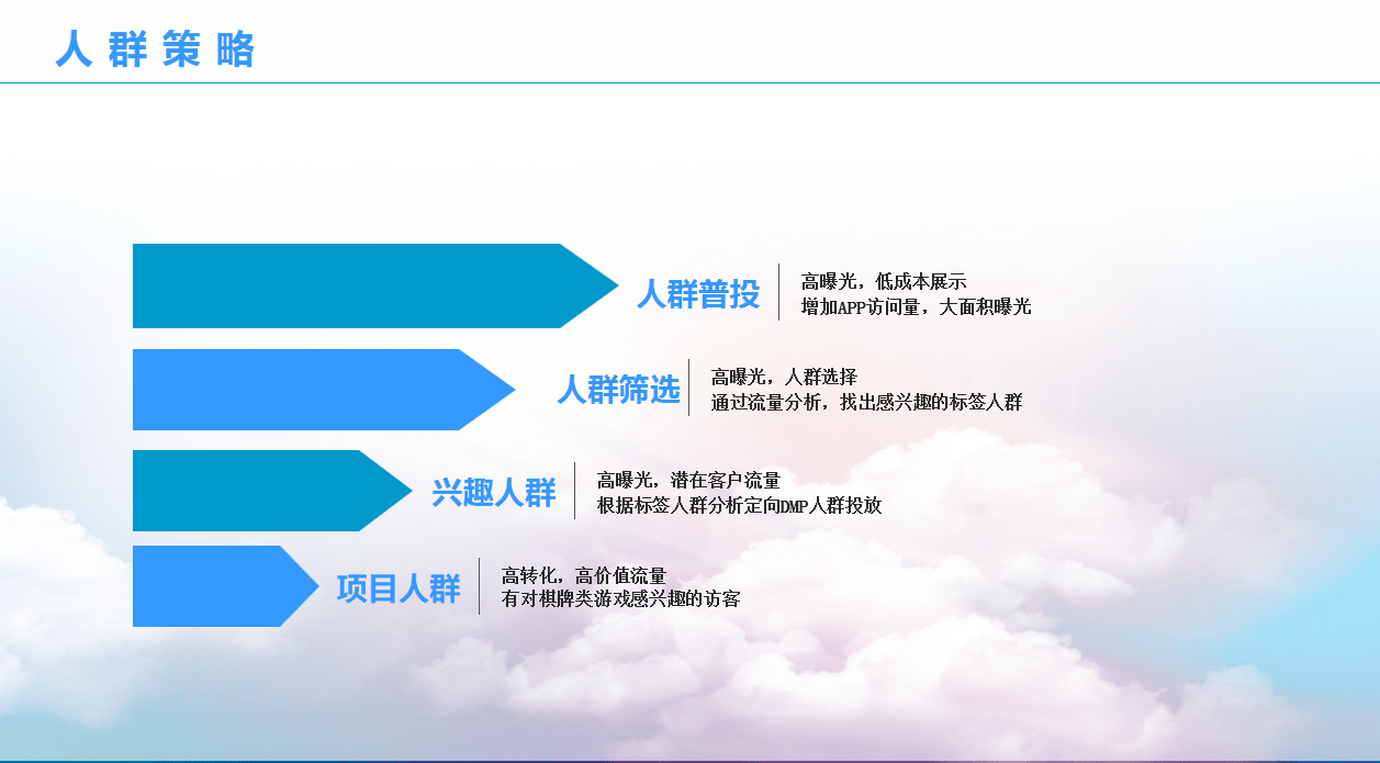 澳門三肖三碼精準100%澳門公司介紹,新興技術(shù)推進策略_HD48.32.12