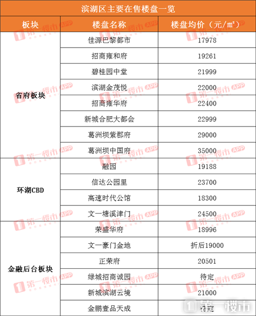 geli 第11頁