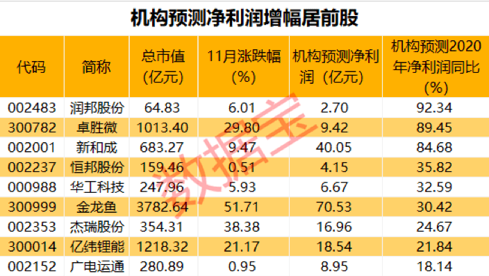 2024新澳精準(zhǔn)正版資料,精細化定義探討_36035.945