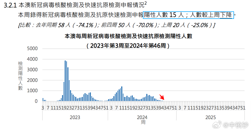 hanwei 第9頁