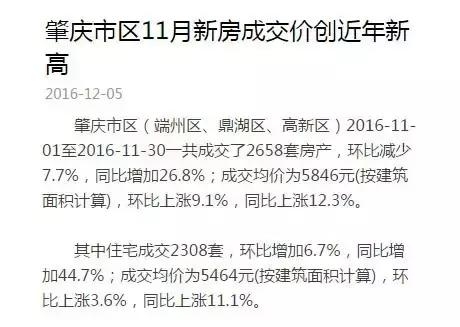 肇慶最新樓價(jià)概況與市場(chǎng)趨勢(shì)分析，肇慶樓市最新概況及市場(chǎng)趨勢(shì)深度解析