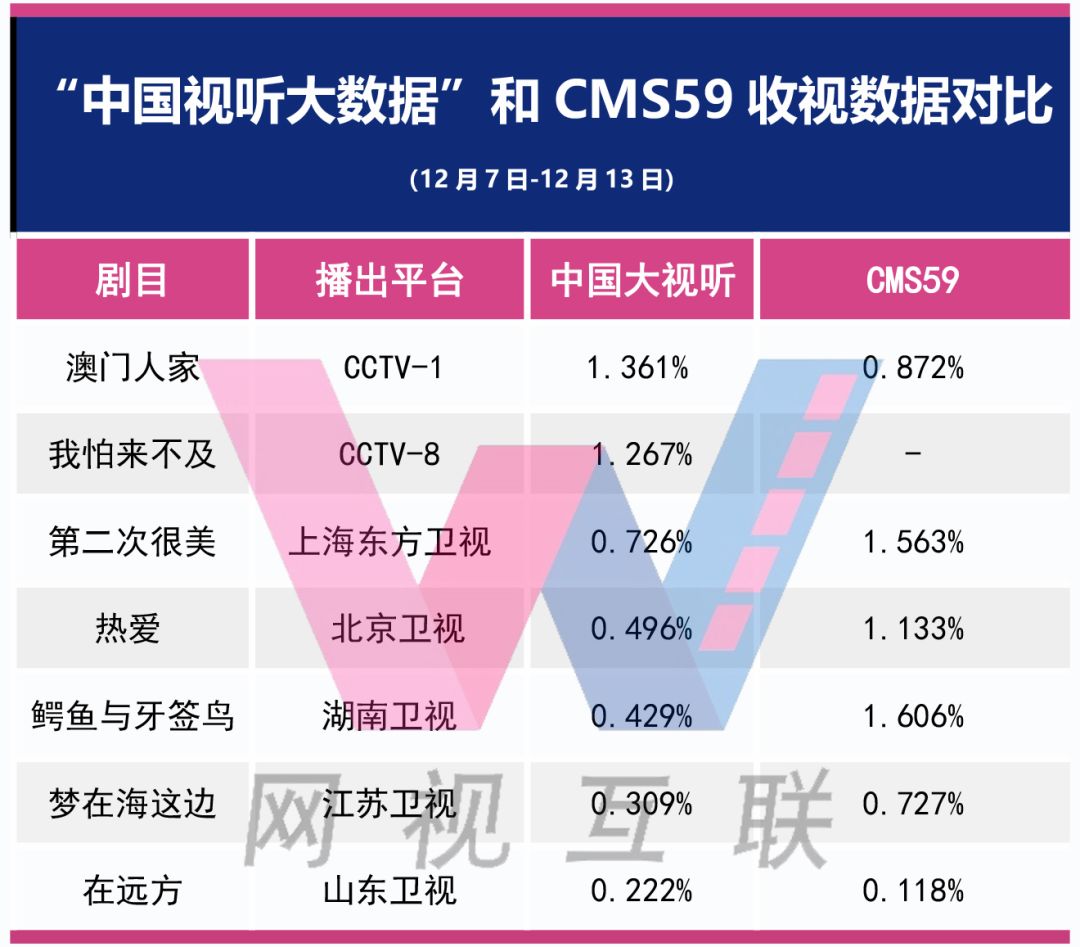 二四六澳彩圖庫(kù)資料大全一,實(shí)地考察數(shù)據(jù)分析_V37.118