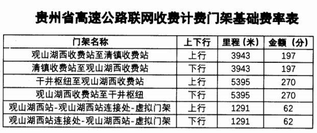 新澳精準(zhǔn)資料免費(fèi)提供510期,高速方案規(guī)劃_5DM90.405