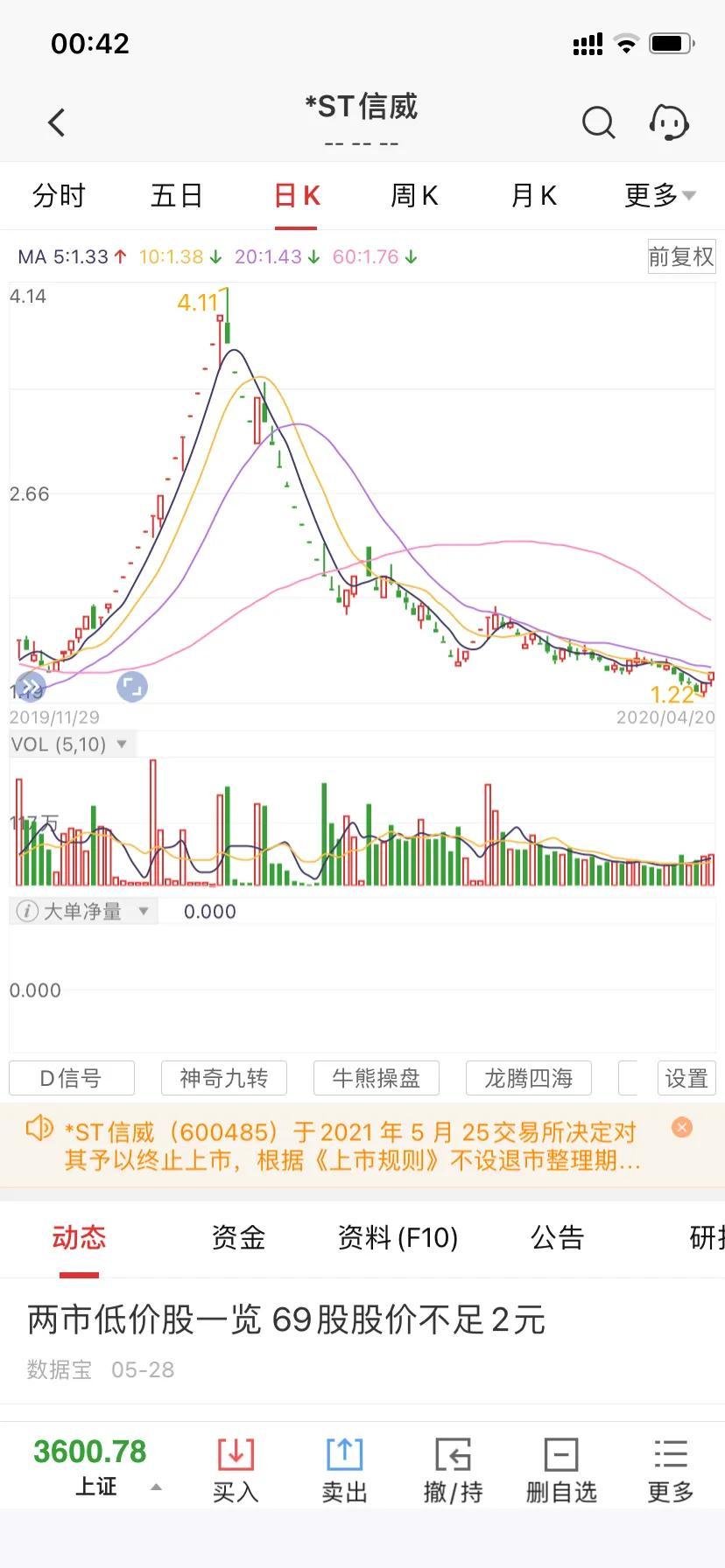 信威集團最新公告深度解讀，信威集團最新公告深度解讀，關鍵信息一覽