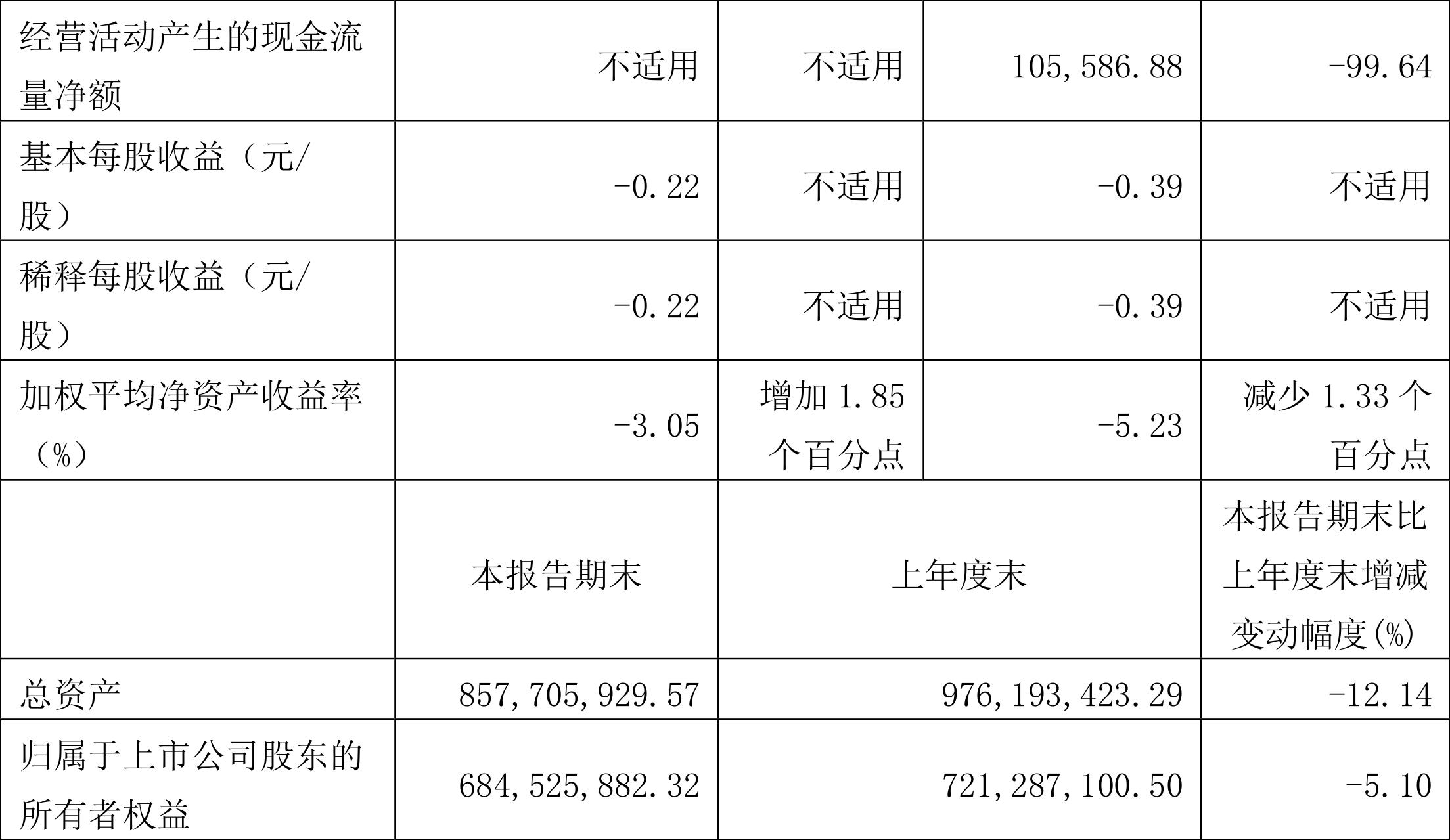 龍韻股份所屬板塊股票解析，龍韻股份所屬板塊股票深度解析