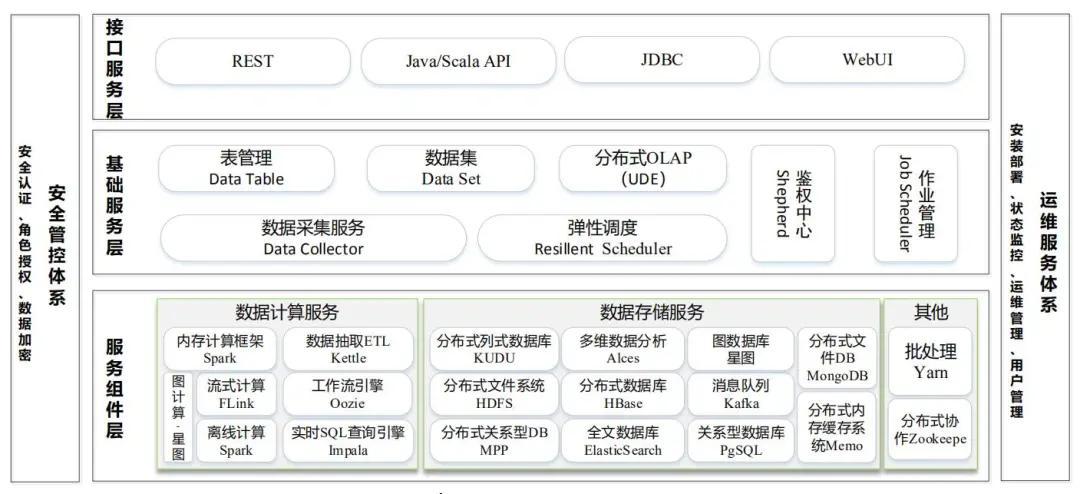 Hadoop最新版本，引領(lǐng)大數(shù)據(jù)時(shí)代的革新力量，Hadoop最新版本引領(lǐng)大數(shù)據(jù)時(shí)代革新風(fēng)潮