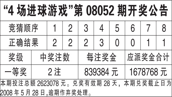 香港馬會最新開獎，探索彩票的魅力與期待，香港馬會最新開獎，彩票魅力的探尋與期待