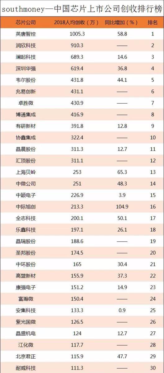 潤欣科技最新消息深度解析，潤欣科技最新消息全面解析