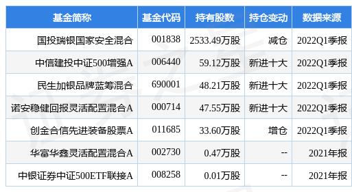 內(nèi)蒙一機最新消息深度解析，內(nèi)蒙一機最新消息深度解讀與分析