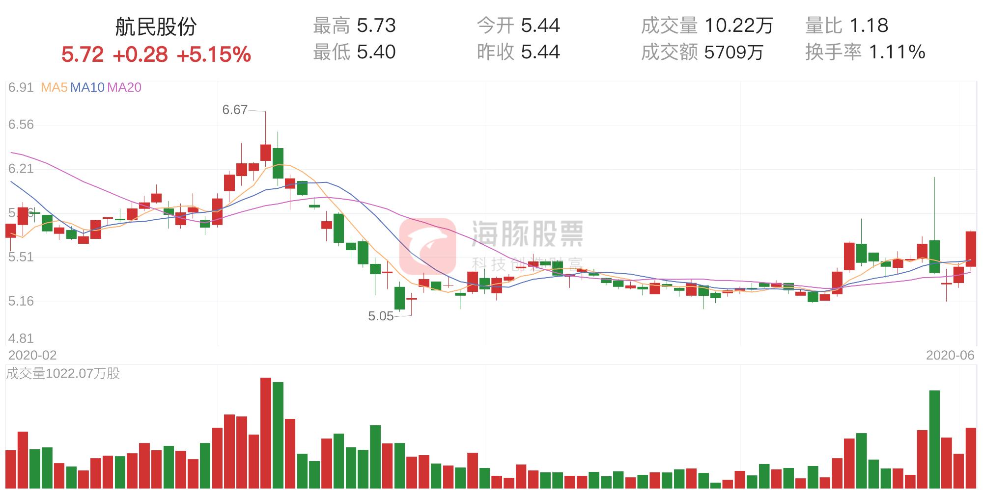 航民股份最新消息全面解析，航民股份最新消息全面解讀