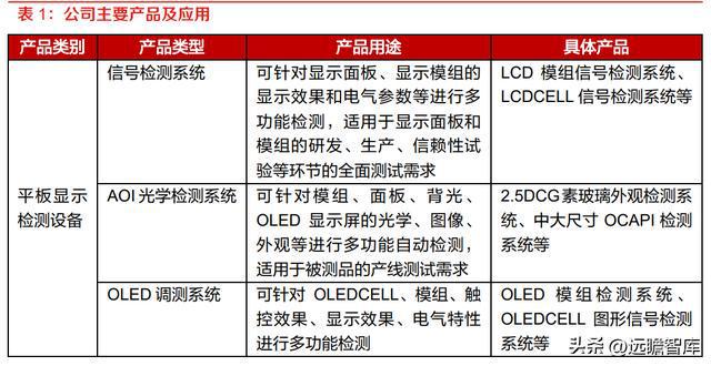 精測(cè)電子最新消息，引領(lǐng)行業(yè)變革，塑造技術(shù)未來(lái)，精測(cè)電子引領(lǐng)行業(yè)變革，塑造技術(shù)未來(lái)，最新消息揭秘