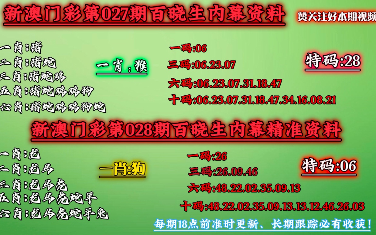 澳門一肖一碼100%準(zhǔn)確_,重要性分析方法_戰(zhàn)略版18.536