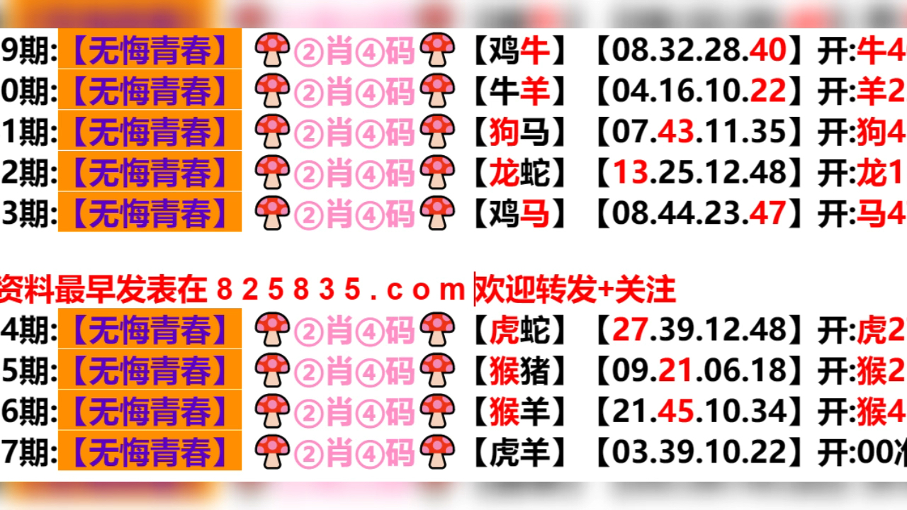 2024年新奧門天天開彩,全面分析數(shù)據(jù)執(zhí)行_尊貴款18.598