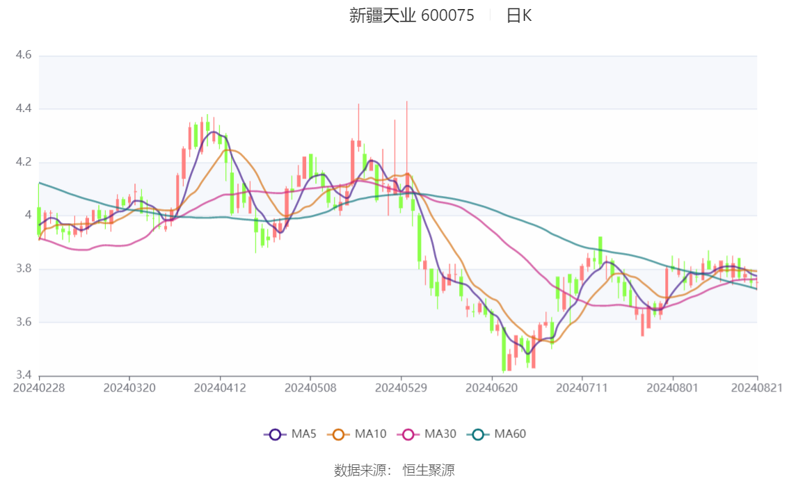 2024香港資料大全正新版,數(shù)據(jù)驅(qū)動計劃設計_6DM82.668