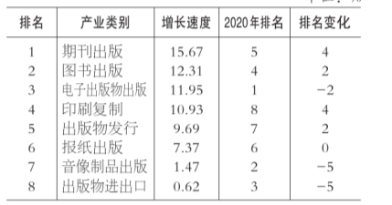 最準(zhǔn)的一肖一碼100%,全面分析說(shuō)明_粉絲款15.112