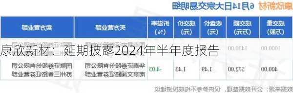 康欣新材最新消息全面解析，康欣新材最新動態(tài)全面解讀