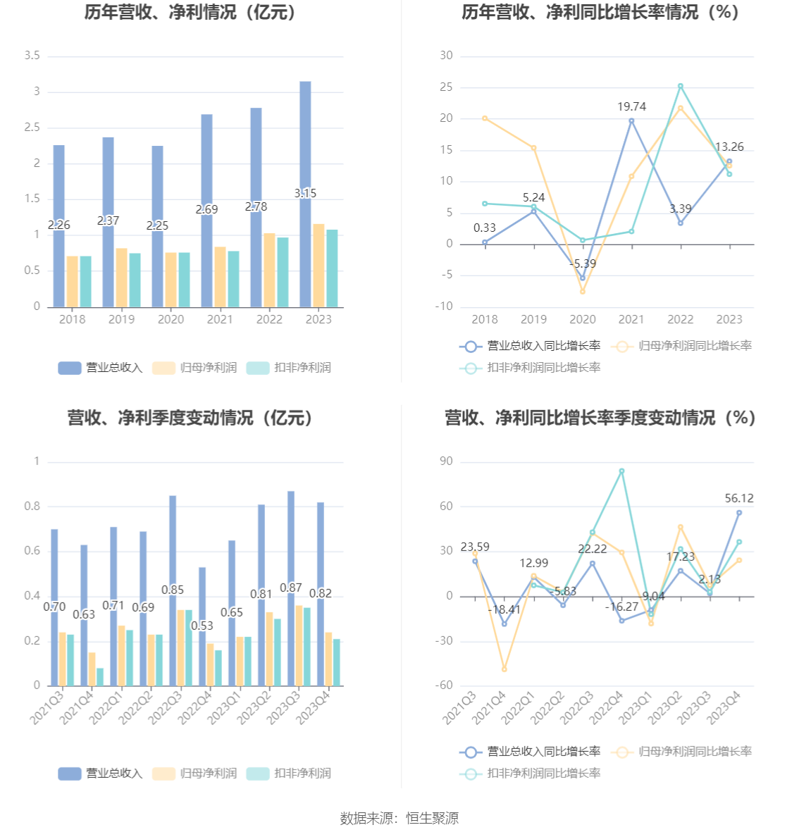 澳門管家婆一碼一肖中特,深層策略設(shè)計數(shù)據(jù)_3DM62.54