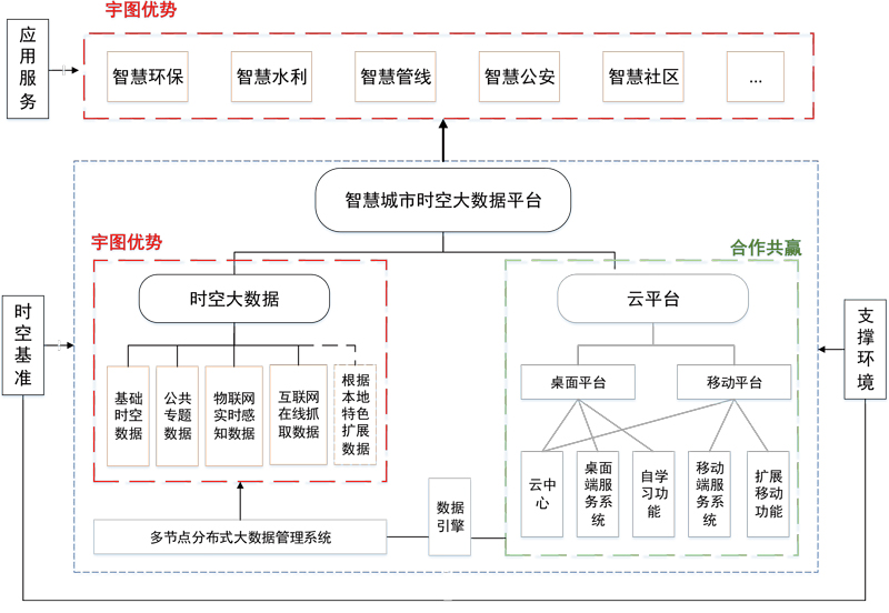 新澳準(zhǔn)資料免費(fèi)提供,高度協(xié)調(diào)策略執(zhí)行_iPad42.503