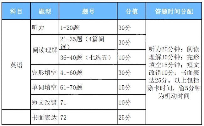 內(nèi)蒙古最新喪葬費(fèi)標(biāo)準(zhǔn)概述，內(nèi)蒙古喪葬費(fèi)最新標(biāo)準(zhǔn)解析