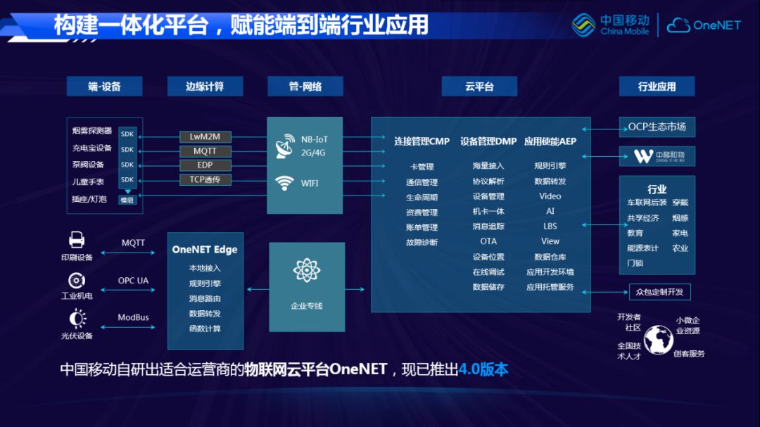 一肖一碼特別準,深度數(shù)據(jù)應用實施_NE版19.900