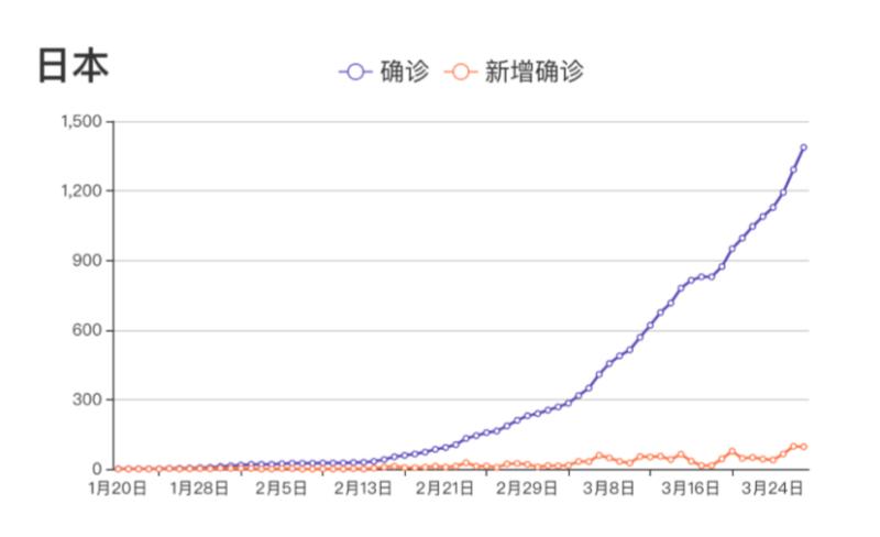 全球疫情結(jié)束時(shí)間預(yù)測(cè)最新分析，全球疫情結(jié)束時(shí)間最新預(yù)測(cè)分析