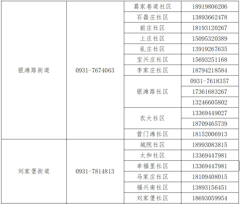 第2280頁